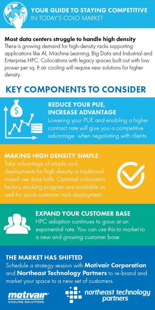 Change The Dynamic Of Your Data Center - Northeast Technology Partners