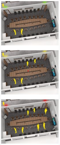 data center social distancing